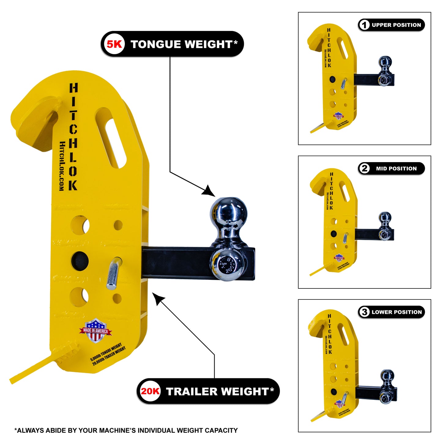 HitchLok™ Skid Hitch for Skidsteer, Tractor 5,000/20,000lb Capacity